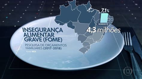 fome no brasil 2023 - santa fe 2023